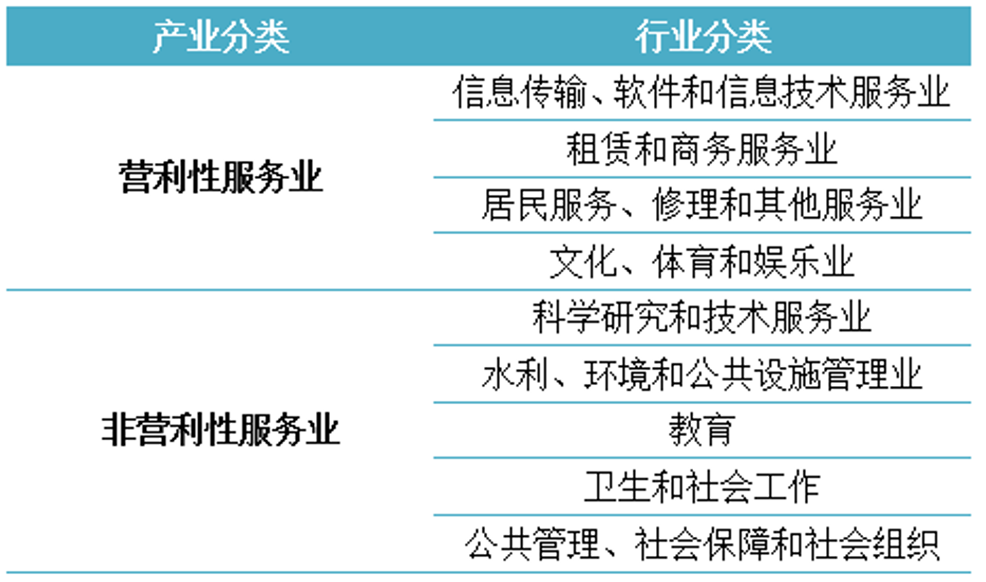 奇意媒传媒